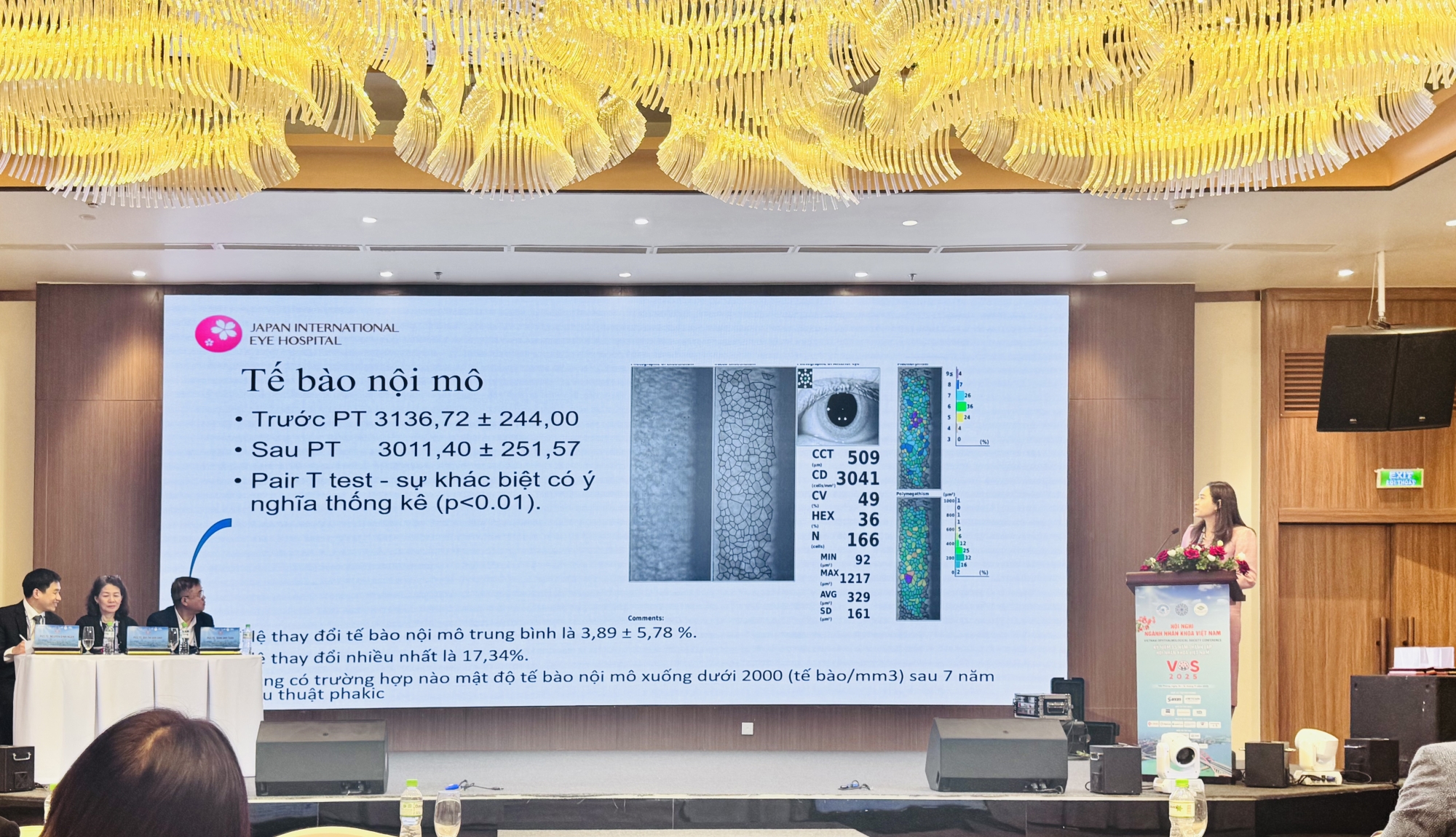 TS.BS Vũ Anh Tuấn tại Hội nghị Nhãn khoa Việt Nam 2025