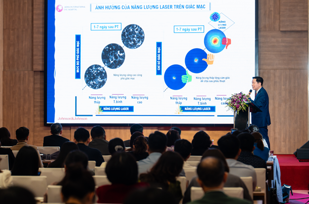 TS.BS Vũ Anh Tuấn báo cáo về phẫu thuật khúc xạ SILK tại Hội nghị Nhãn khoa 2025